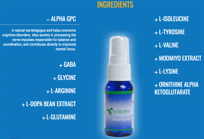 Sytropin Ingredients